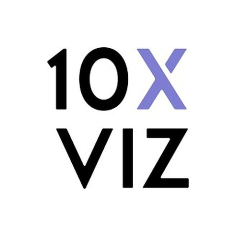 10xVIZ sponsor