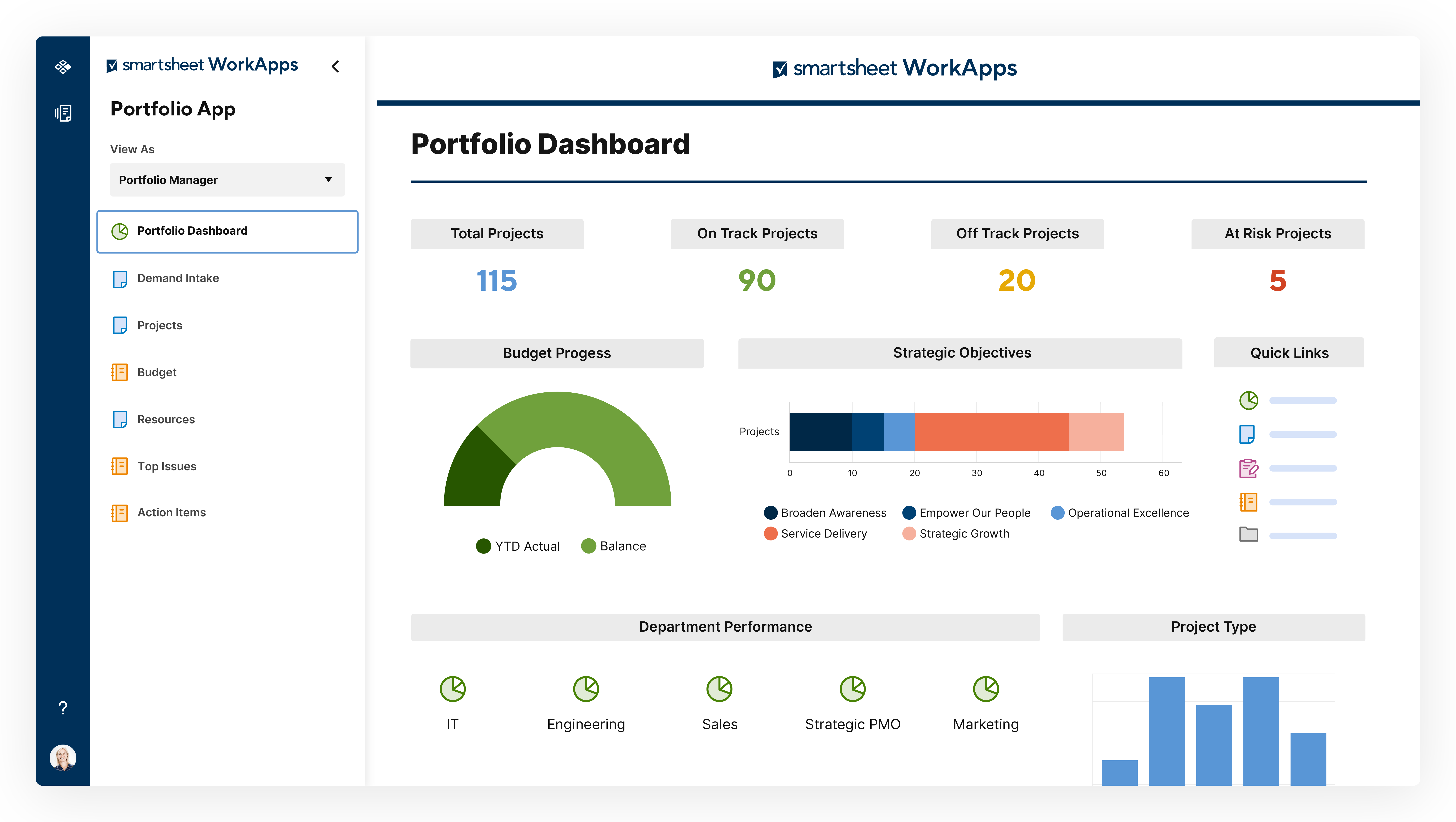platform portfolio management control center